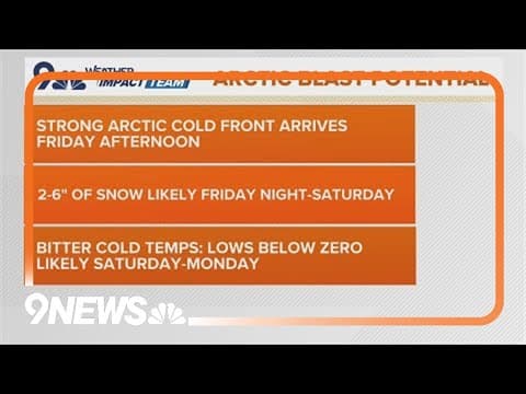 Latest forecast | Gradual warmup before Arctic cold, snow arrive in Colorado
