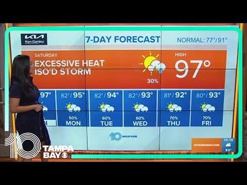 10 Weather: Hot, Hazy, and Humid all weekend long