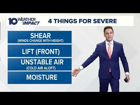 Severe Weather Awareness Week: How thunderstorms become severe