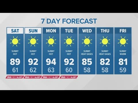 Temps could hit low 90s this weekend | KING 5 Weather