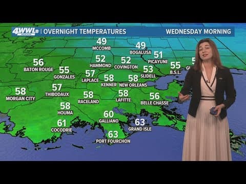 New Orleans 10pm Weather: Warm, chance for spotty showers Christmas Day