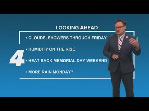 New Orleans Weather: More clouds and rain should keep temps out of the 90s