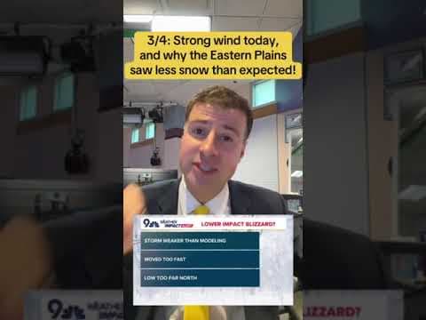 Windy Tuesday with blizzard concerns east of Denver