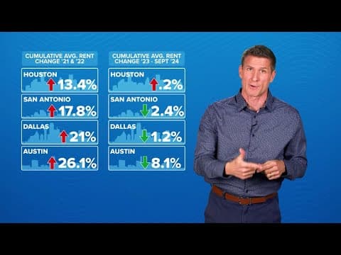 Rent's going down? Can that be real?