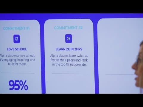 New Texas school uses AI to teach students in under 2 hours a day