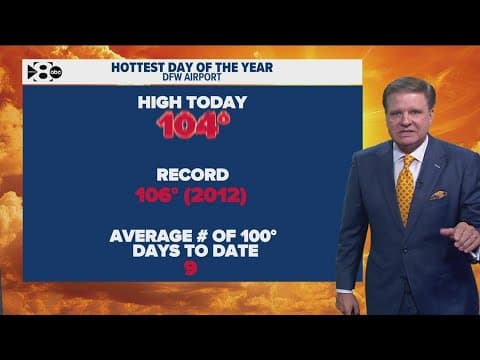 DFW Weather | Thursday the hottest day of the year at 104 degrees, 14 day forecast