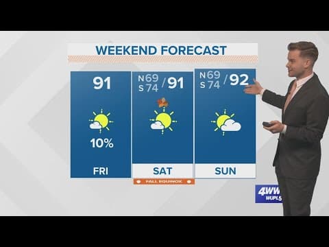 Warm weather for the first weekend of fall