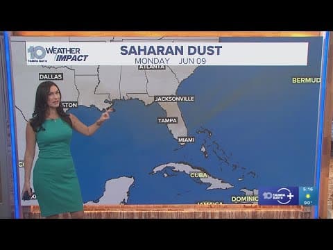 How Saharan dust can help limit hurricane activity