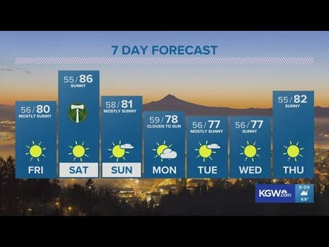KGW Forecast: Special Edition, Thursday, Sept. 7, 2023