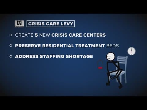Understanding King County's crisis care centers levy