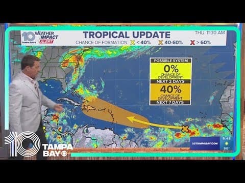 Tracking the Tropics: Tropical wave in the eastern Atlantic has a 40% chance of development over the