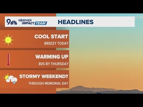 Latest forecast | Windy conditions return this afternoon