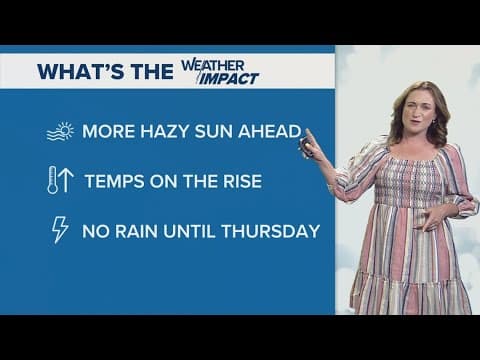 Columbus, Ohio weather forecast for June 3, 2025 |  Summerlike day today