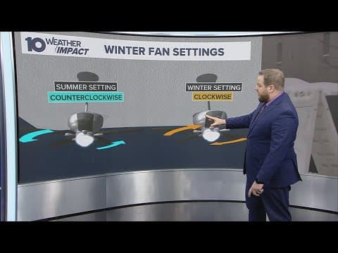 How to protect your home in cold weather