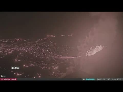 Hawaii's most active volcano begins erupting