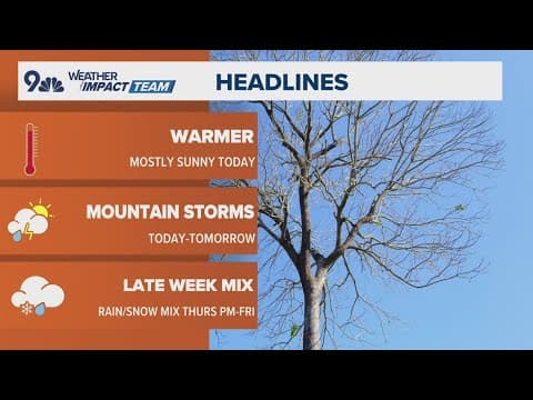 Latest forecast | Sunny and mild spring weather before snow returns Friday