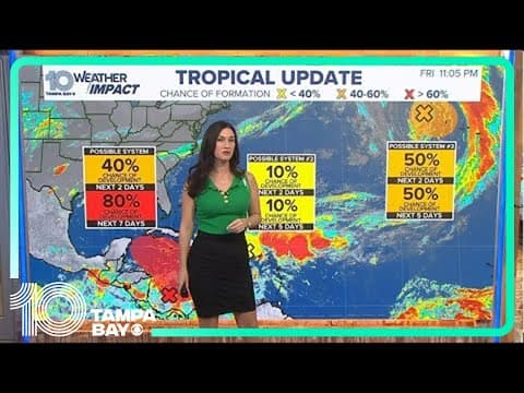 Tracking the Tropics: Next named tropical system could develop by the weekend