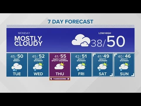 Cloudy skies return | KING 5 Weather