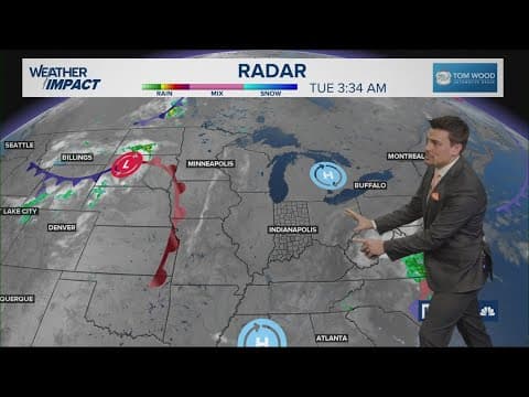 Indiana is sandwiched between two storm systems, but high pressure keeps us hot and dry
