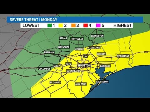 Houston weather: College Football Playoff national championship forecast
