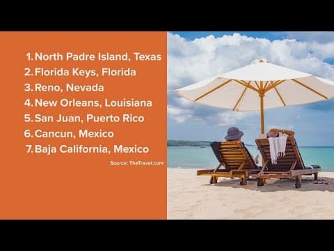 Texas Beach ranks the No. 1 destination for your Spring Break trip