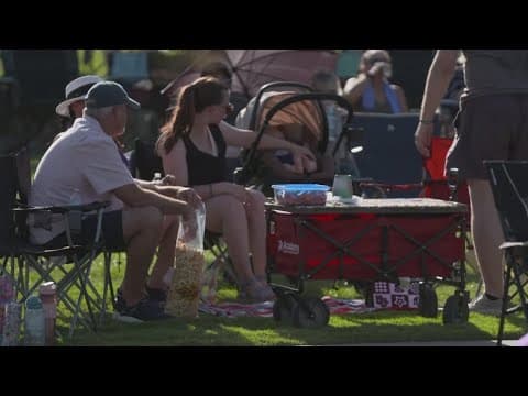 North Texas families preparing to celebrate 4th of July