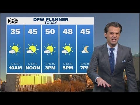 DFW Weather: The weekend brings melting and black ice. Could another shot of Arctic Air be looming?