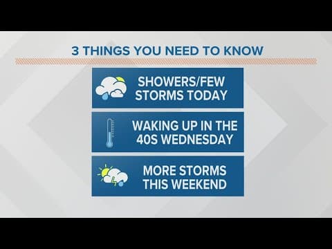 Tuesday afternoon forecast | May 16, 2023