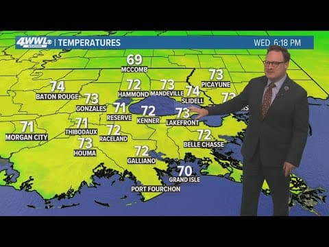 Weather: Sunny Thursday and Friday