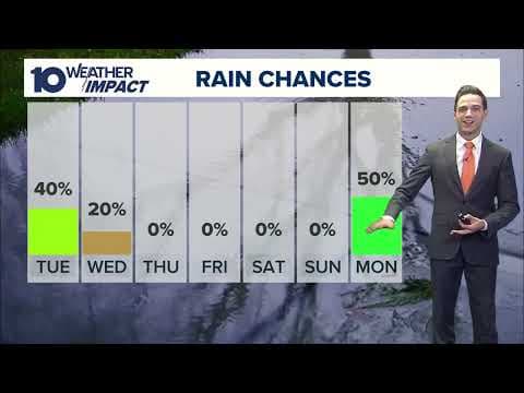 Columbus, Ohio morning forecast | Chllly and breezy Monday