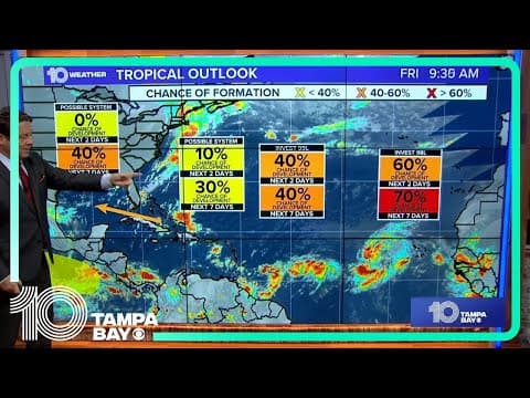 Tracking Hurricane Hilary, 4 tropical disturbances in the Atlantic