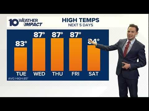 Columbus, Ohio morning forecast | Warmer Tuesday with light winds