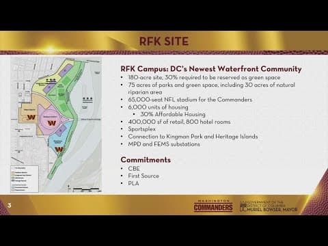 Buildings surrounding RFK may be delayed due to zoning approvals