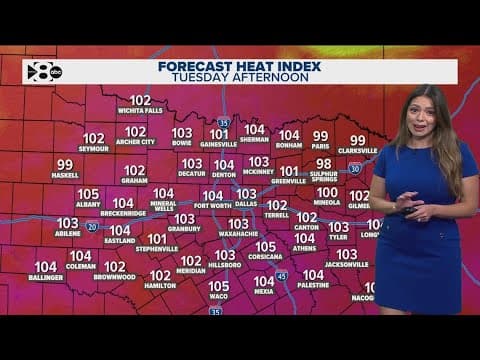 DFW Weather: Heat index likely in the triple digits