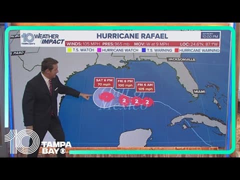Tracking the Tropics: Rafael moves further west in Gulf of Mexico as Category 2 storm