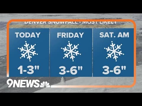 More snow on the way for the Denver metro area