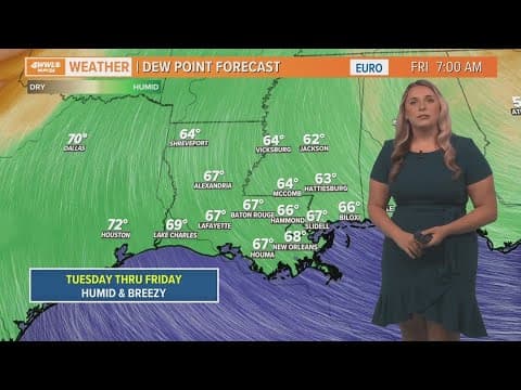 Weather: Staying warm and turning humid this week