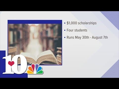 Tristar Reads contest starting back again