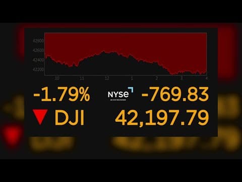 Middle East conflict | Stocks dip after missile attack