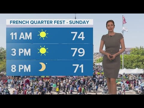 New Orleans Weather: Warm Sunday, cold front on the way