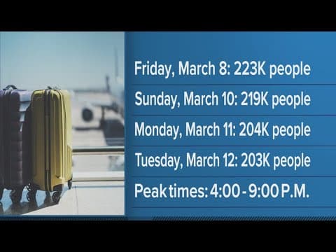 Spring break travel advice: Get to the airport early!