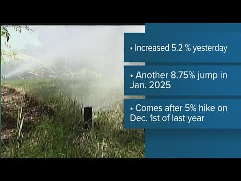 City of San Diego increases water rates another 5.2%