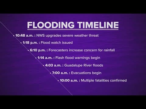 Here's a timeline of events during the Central Texas flash floods