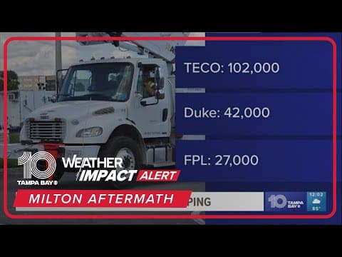 The latest on power outages in the Tampa Bay area after Milton