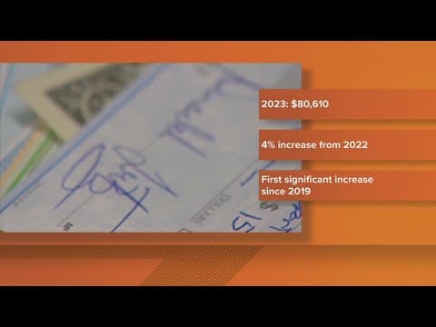 Average household income increased last year, up 4%