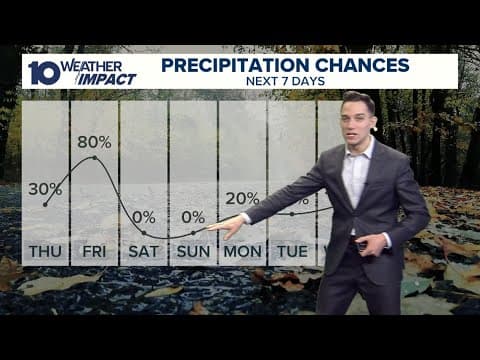The 10 WEATHER IMPACT Show | Jan. 30, 2025