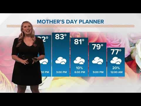Weekend Weather: Sunday, May 12