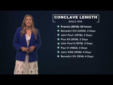 The Breakdown: Conclave to select next pope will begin May 7