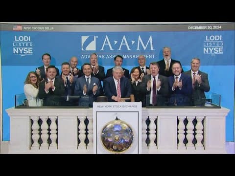 Wall Street will wrap up the final day of training at a 20% gain