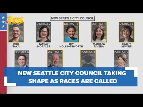 New Seattle City Council taking shape as races are called